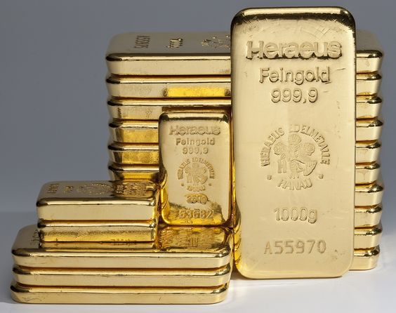 India's gold imports